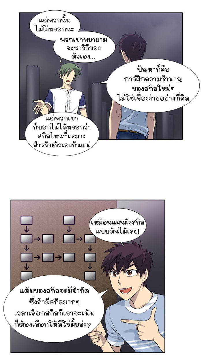 เซียนเกม นอกจอ - หน้า 6