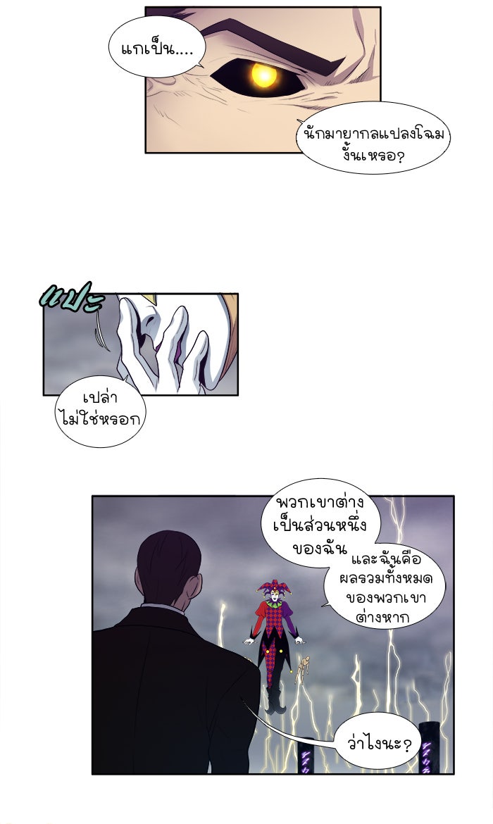 เซียนเกม นอกจอ - หน้า 7