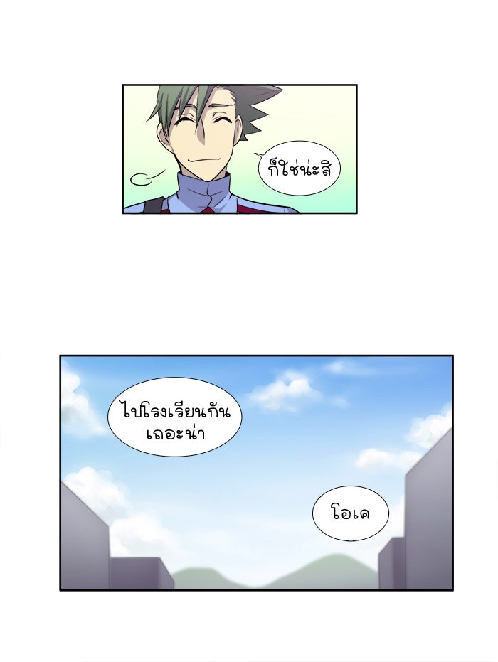 เซียนเกม นอกจอ - หน้า 20