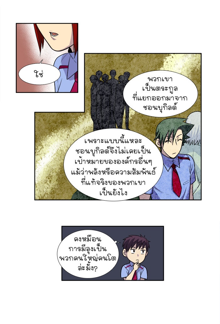 เซียนเกม นอกจอ - หน้า 20