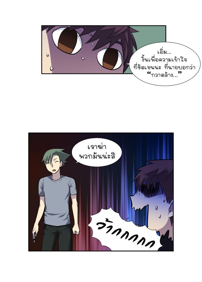 เซียนเกม นอกจอ - หน้า 6