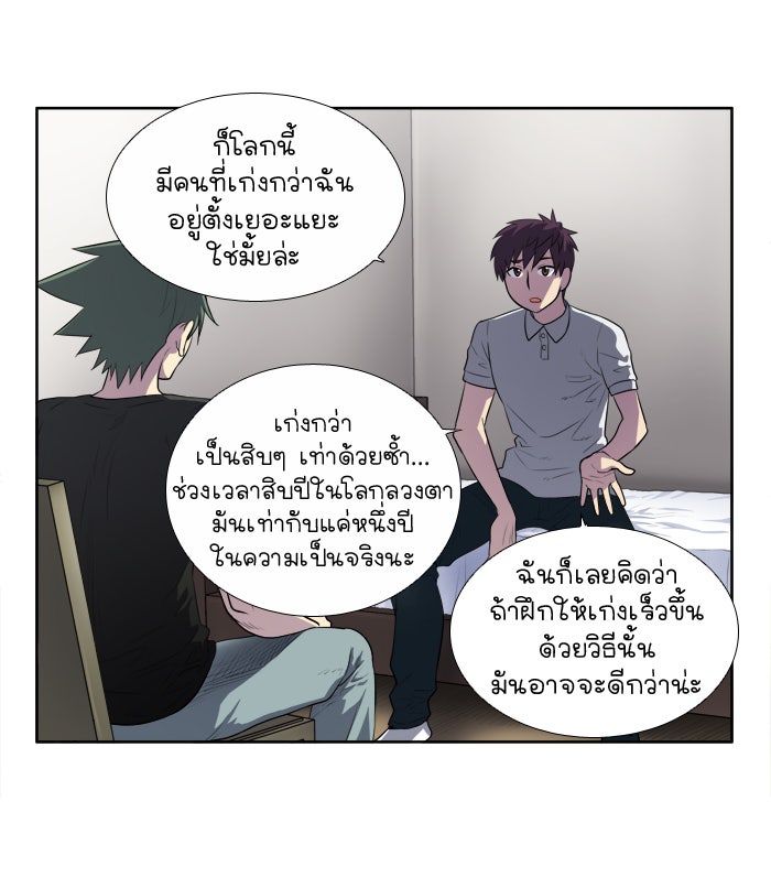 เซียนเกม นอกจอ - หน้า 24