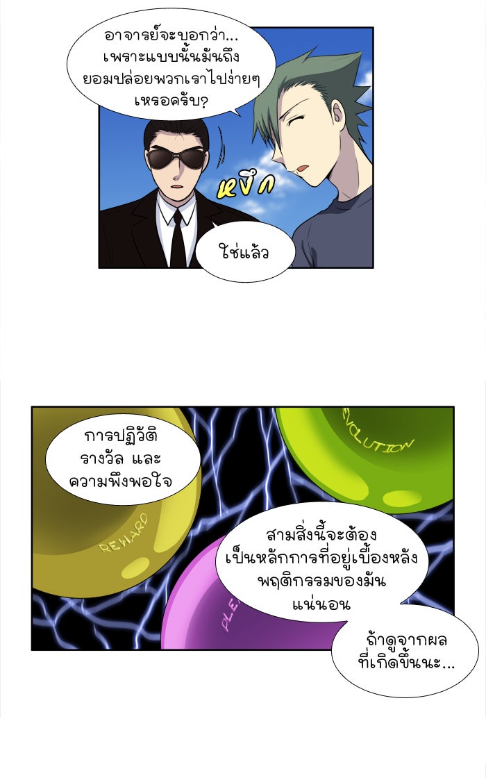เซียนเกม นอกจอ - หน้า 5