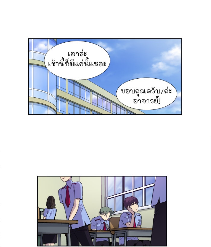 เซียนเกม นอกจอ - หน้า 5