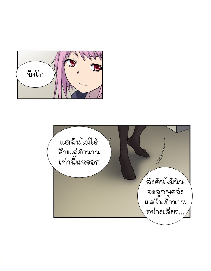 เซียนเกม นอกจอ - หน้า 6