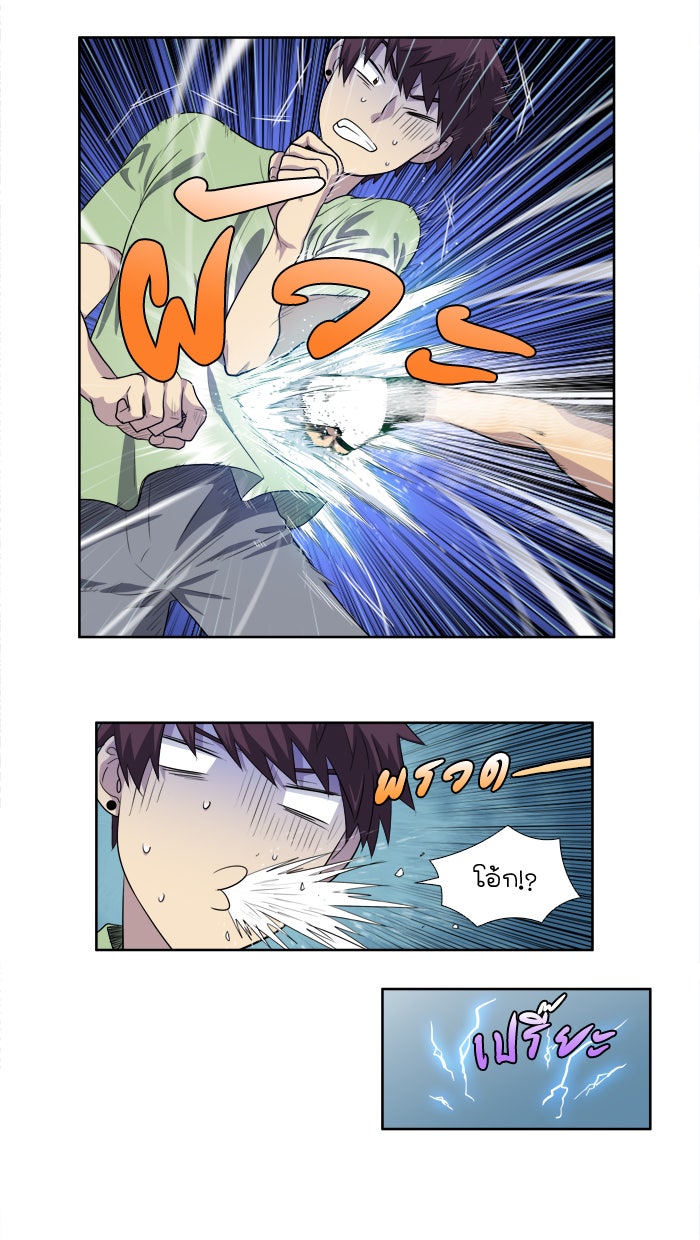 เซียนเกม นอกจอ - หน้า 2