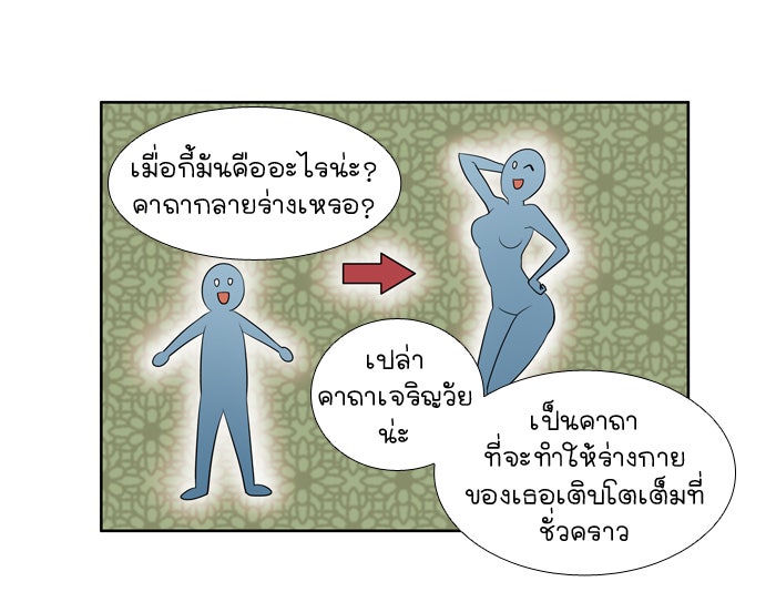 เซียนเกม นอกจอ - หน้า 9