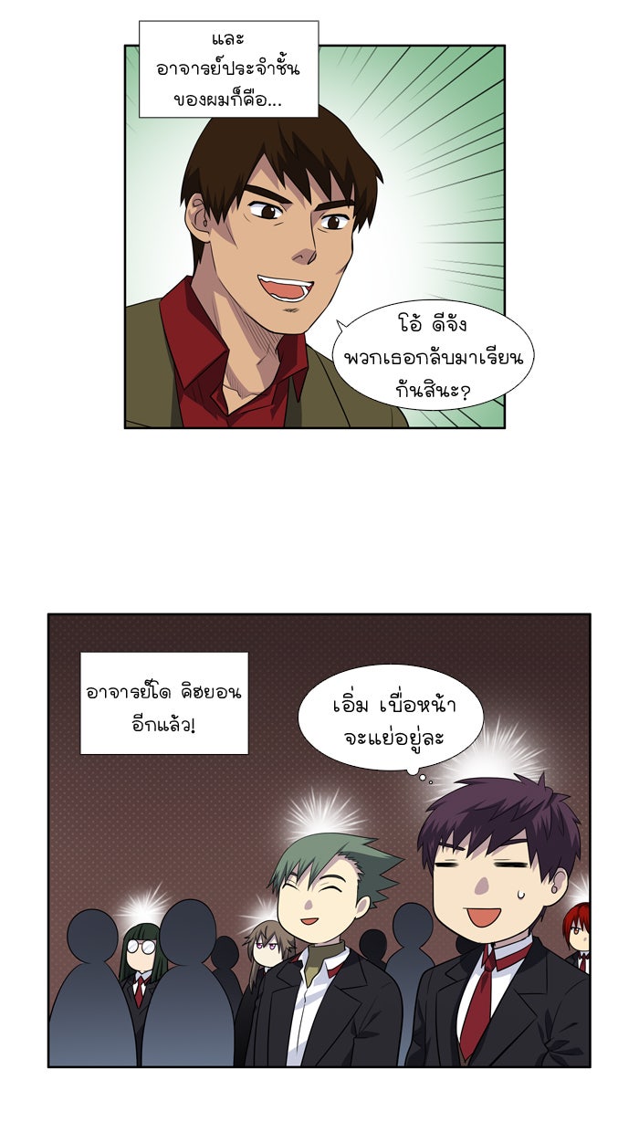 เซียนเกม นอกจอ - หน้า 2