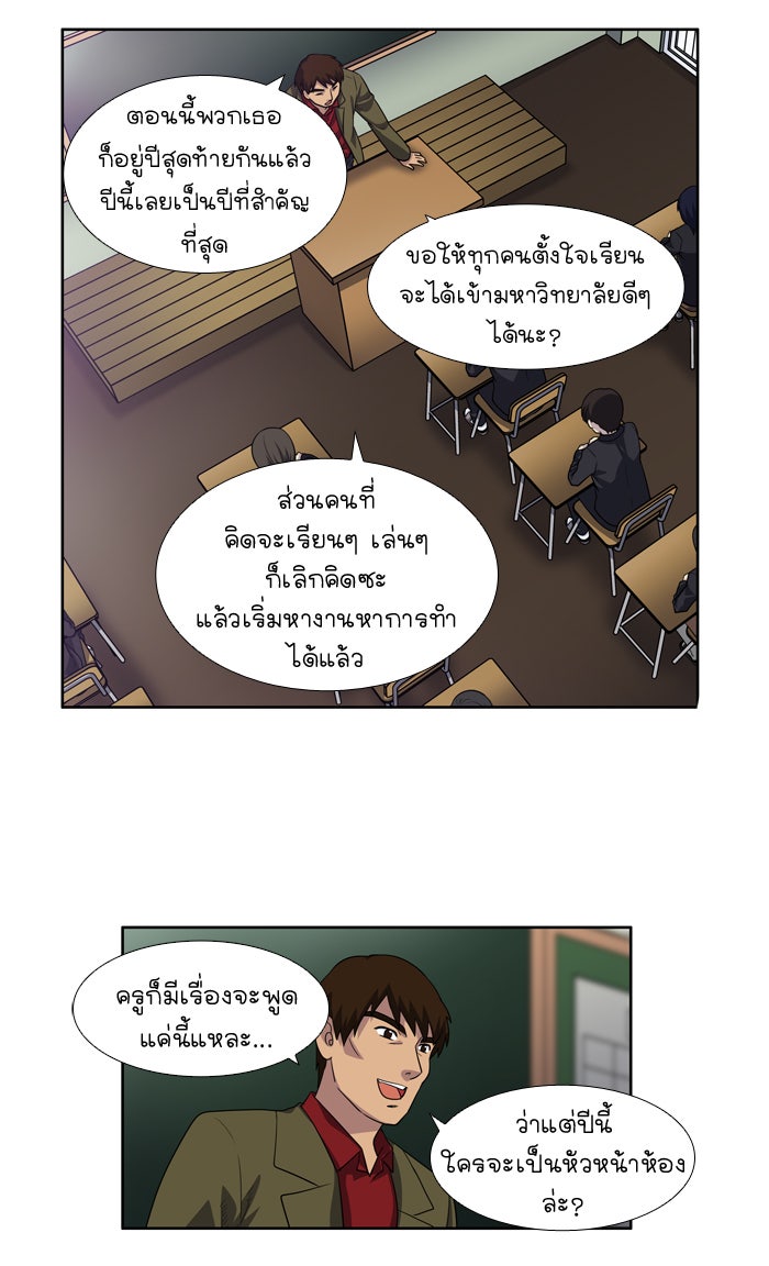 เซียนเกม นอกจอ - หน้า 5