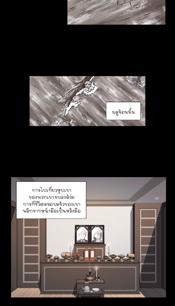 เซียนเกม นอกจอ - หน้า 22