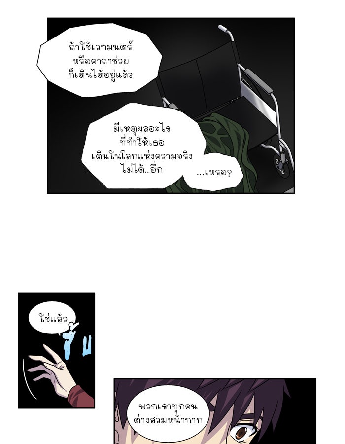 เซียนเกม นอกจอ - หน้า 21