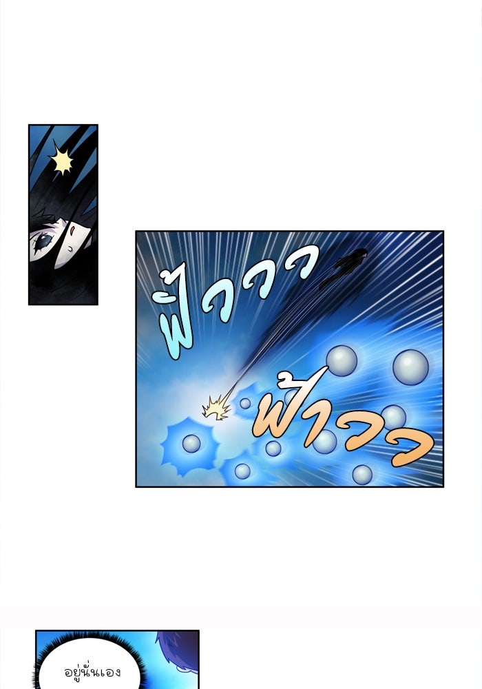 เซียนเกม นอกจอ - หน้า 7