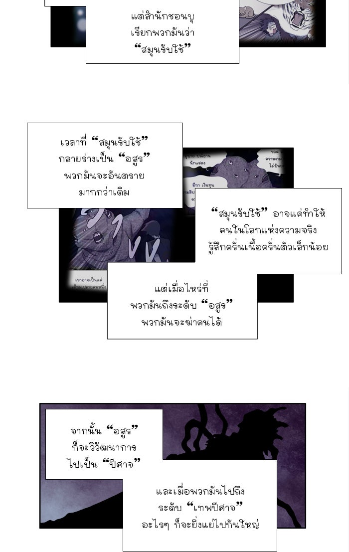 เซียนเกม นอกจอ - หน้า 21