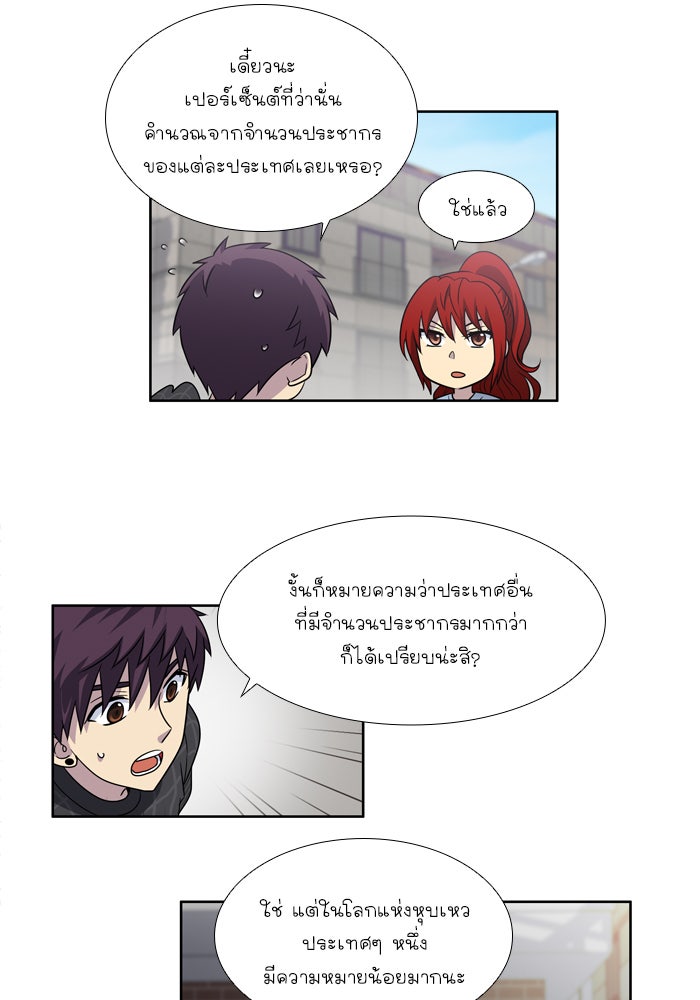 เซียนเกม นอกจอ - หน้า 10