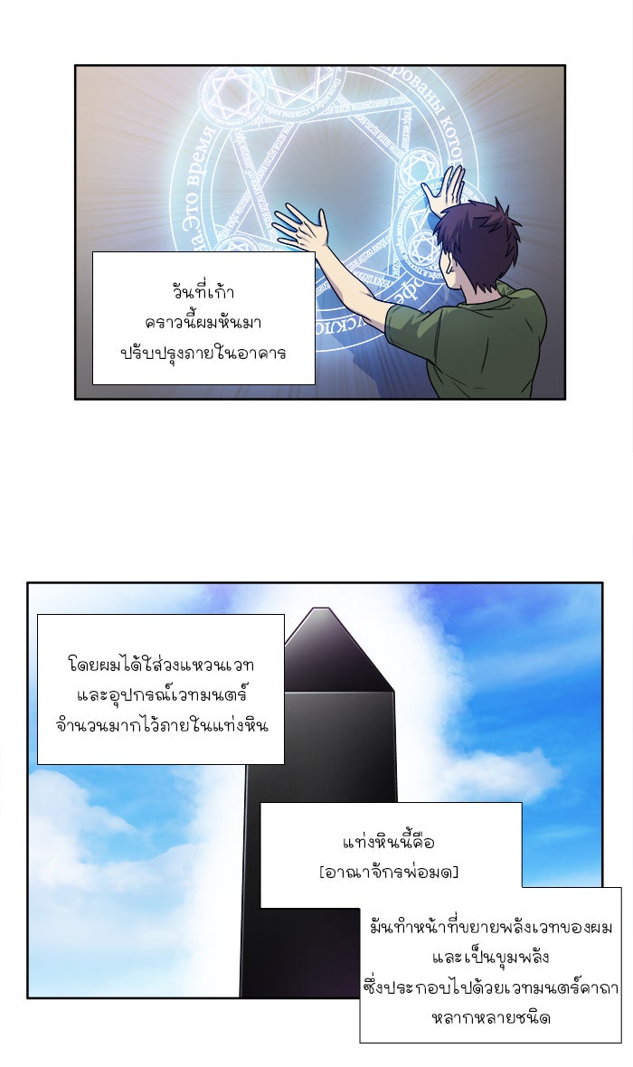 เซียนเกม นอกจอ - หน้า 10