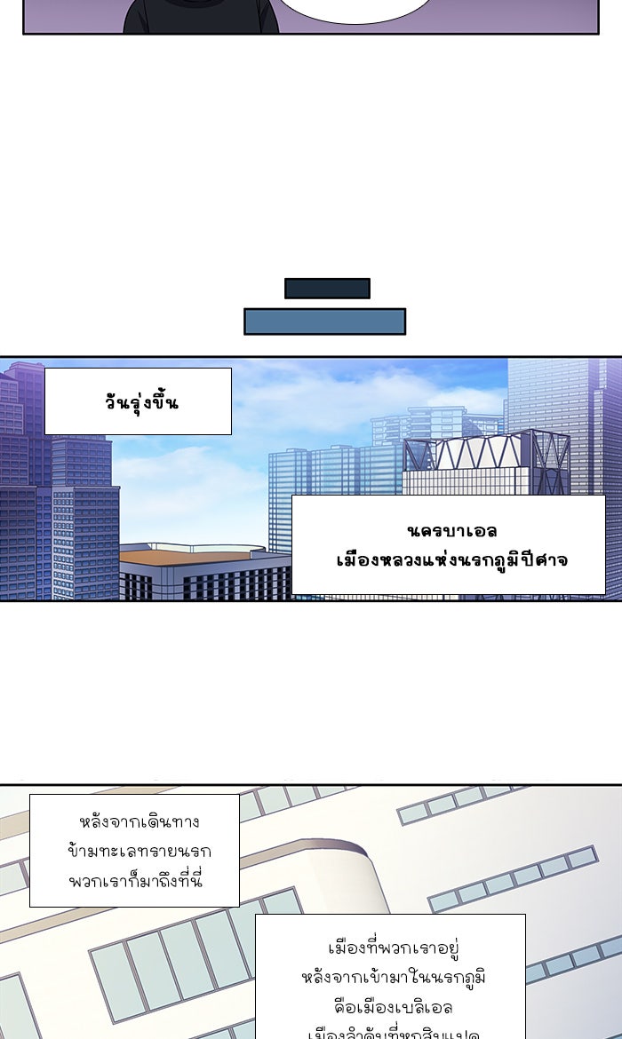 เซียนเกม นอกจอ - หน้า 6