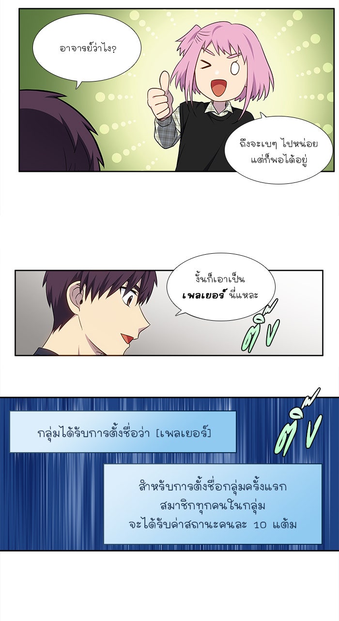 เซียนเกม นอกจอ - หน้า 5