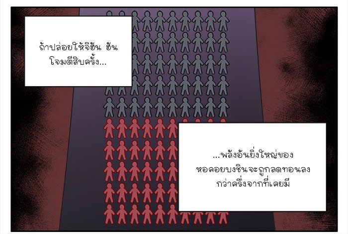 เซียนเกม นอกจอ - หน้า 21