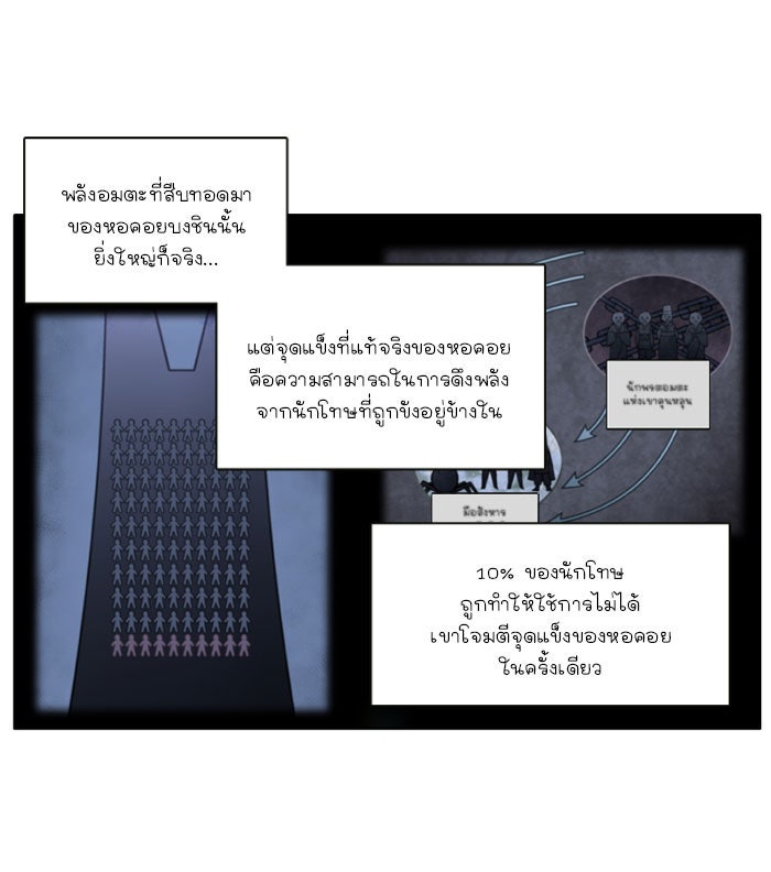 เซียนเกม นอกจอ - หน้า 22