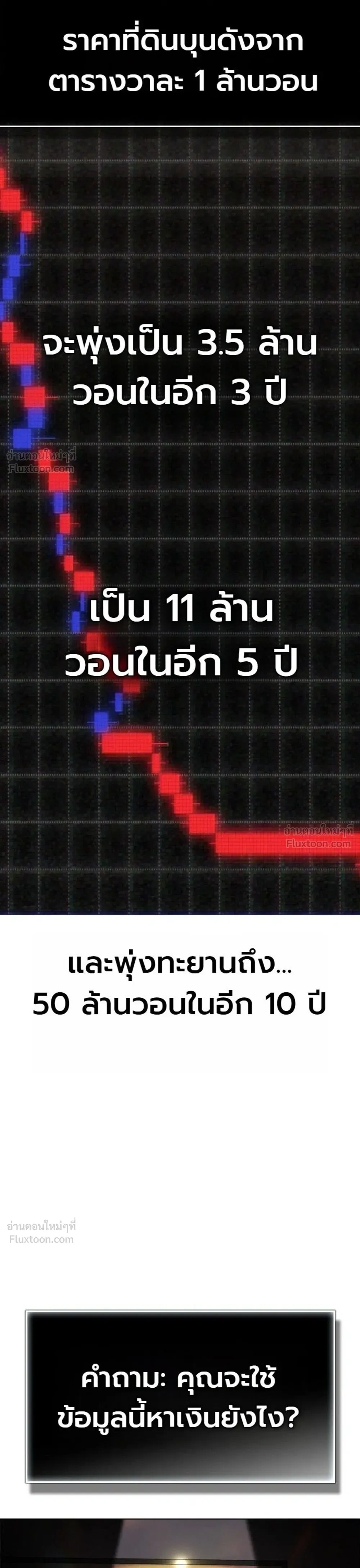 The Wall Street Genius's Time-Limited Investment Method - บันทึกการลงทุนเดิมพันชีวิตของยอดอัจฉริยะวอลล์สตรีท - หน้า 3