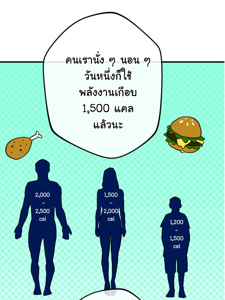 Sweetie Calories ฟิตหุ่นลุ้นรัก - หน้า 22