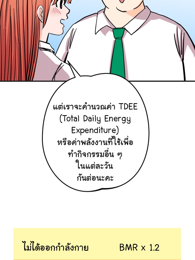 Sweetie Calories ฟิตหุ่นลุ้นรัก - หน้า 11