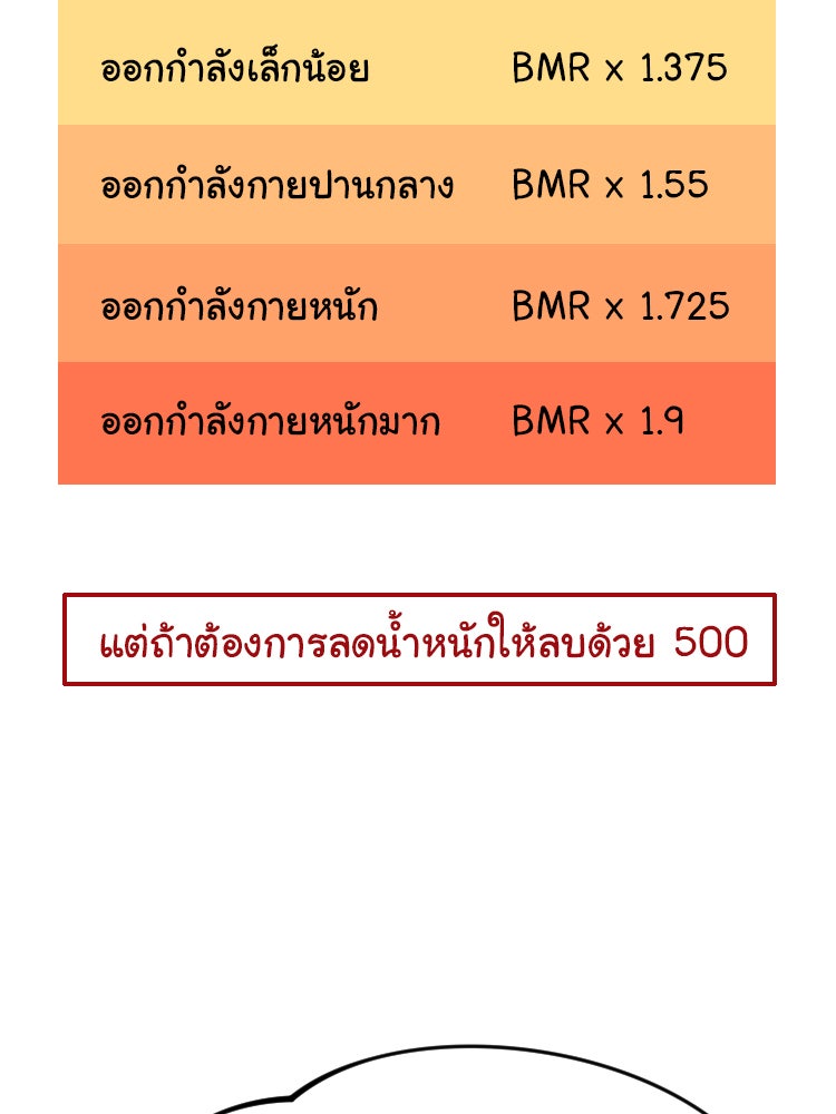 Sweetie Calories ฟิตหุ่นลุ้นรัก - หน้า 12