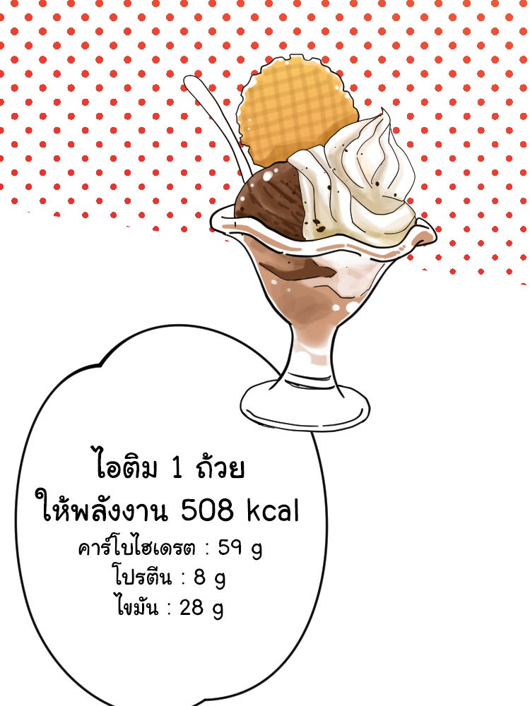 Sweetie Calories ฟิตหุ่นลุ้นรัก - หน้า 20