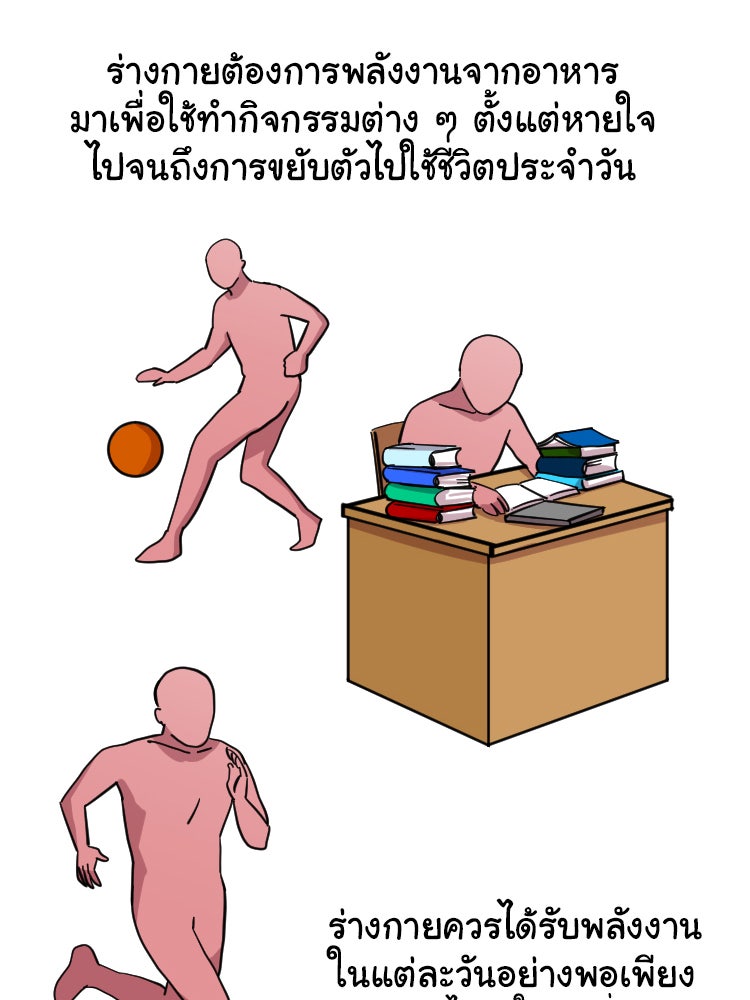 Sweetie Calories ฟิตหุ่นลุ้นรัก - หน้า 7