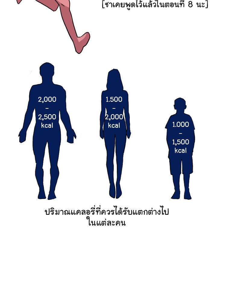 Sweetie Calories ฟิตหุ่นลุ้นรัก - หน้า 8