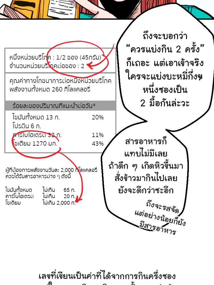 Sweetie Calories ฟิตหุ่นลุ้นรัก - หน้า 32