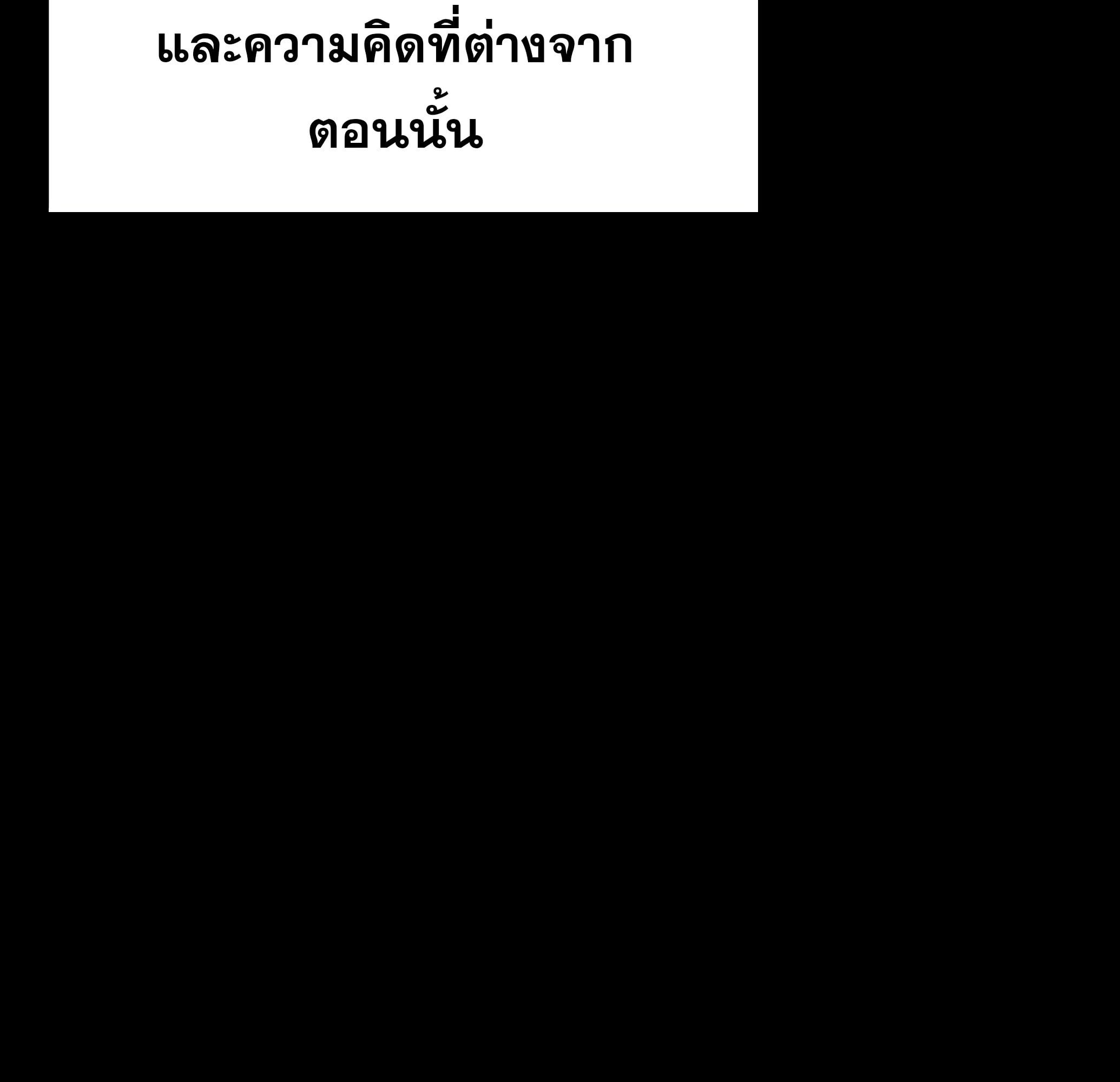A Wizard’s Restaurant - หน้า 201