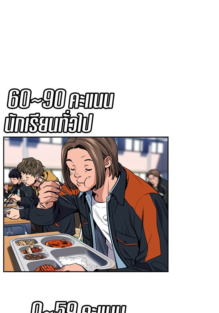 การศึกษาที่แท้จริง - หน้า 18