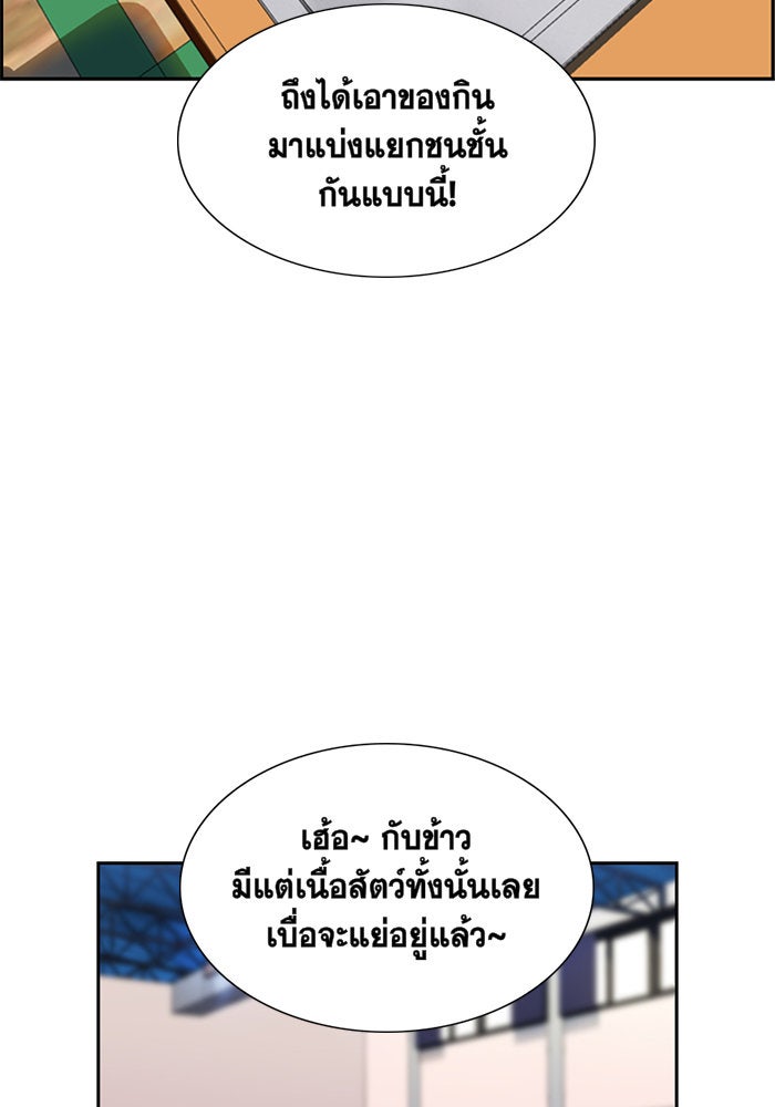การศึกษาที่แท้จริง - หน้า 21