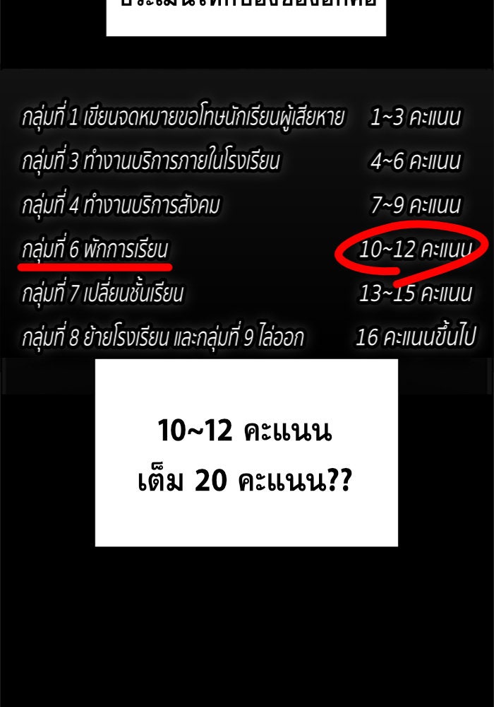 การศึกษาที่แท้จริง - หน้า 89
