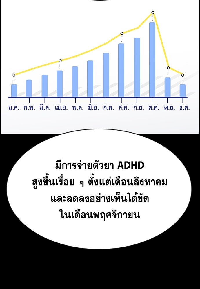 การศึกษาที่แท้จริง - หน้า 20