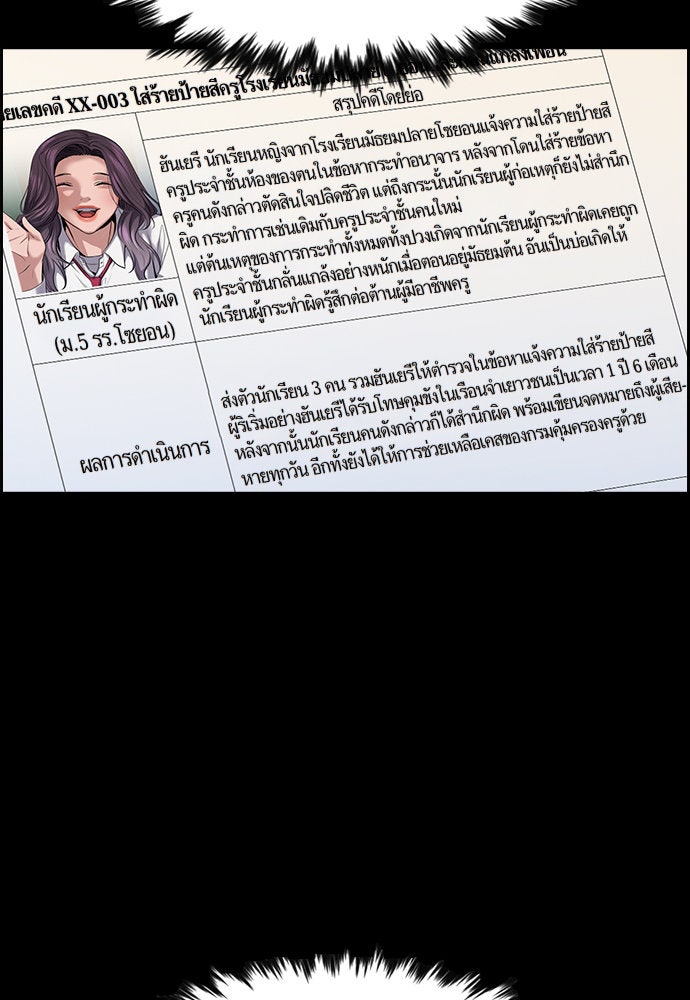 การศึกษาที่แท้จริง - หน้า 39