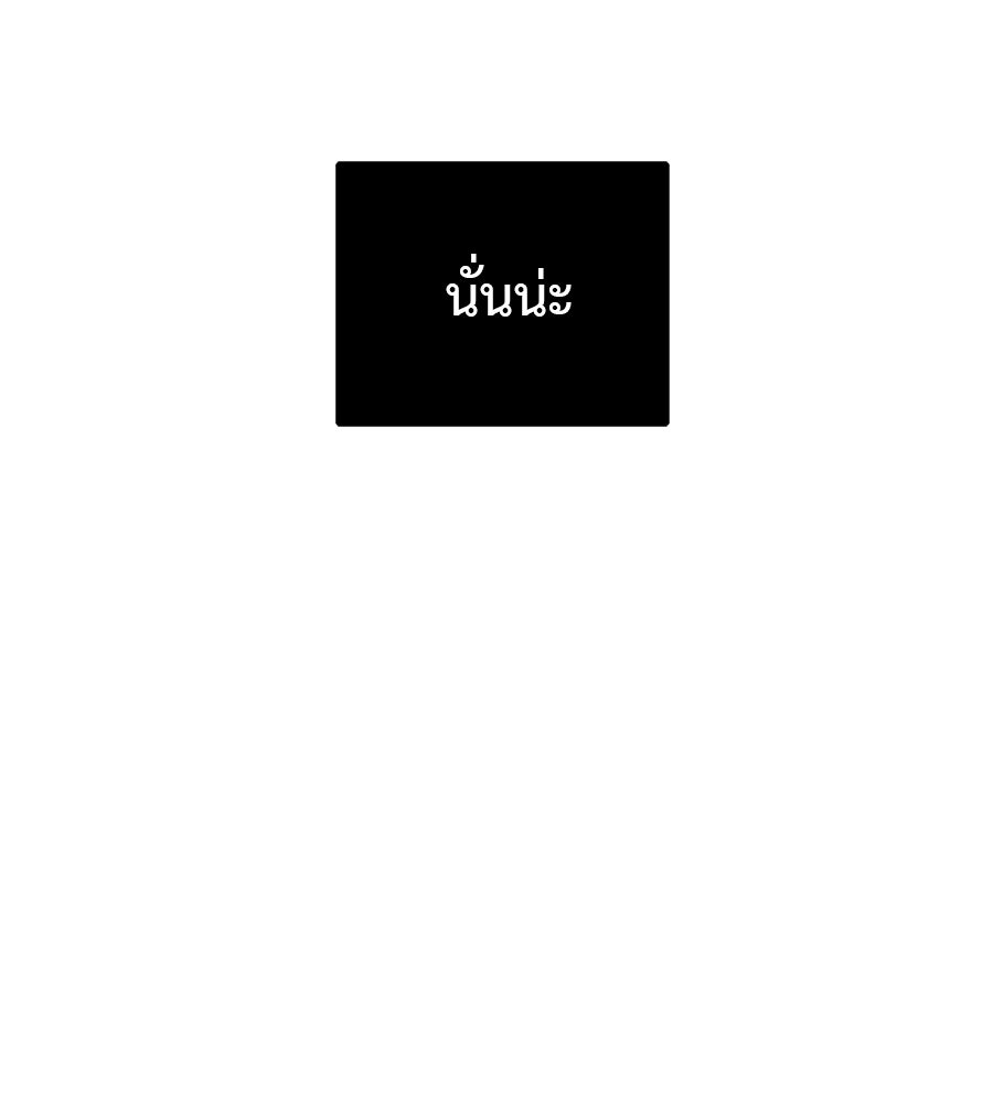 หลุมพรางแห่งศรัทธา - หน้า 262