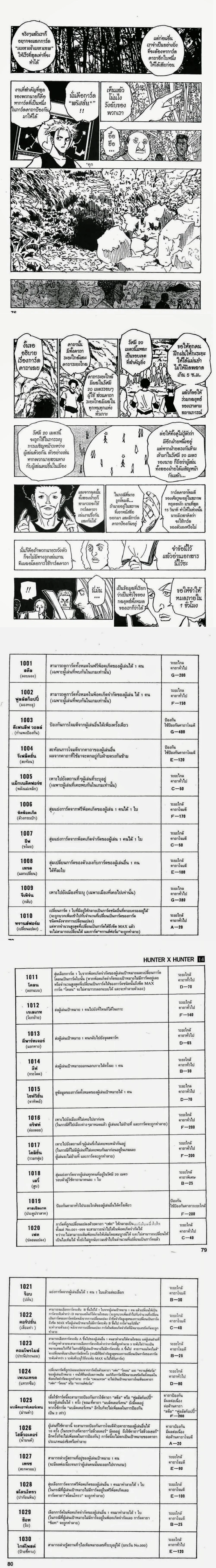 Hunter X Hunter - ฮันเตอร์ x ฮันเตอร์ - หน้า 2