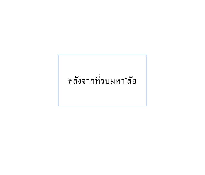 ถ้าไม่ร้อง ก็จงอ้อนวอนซะ - หน้า 64