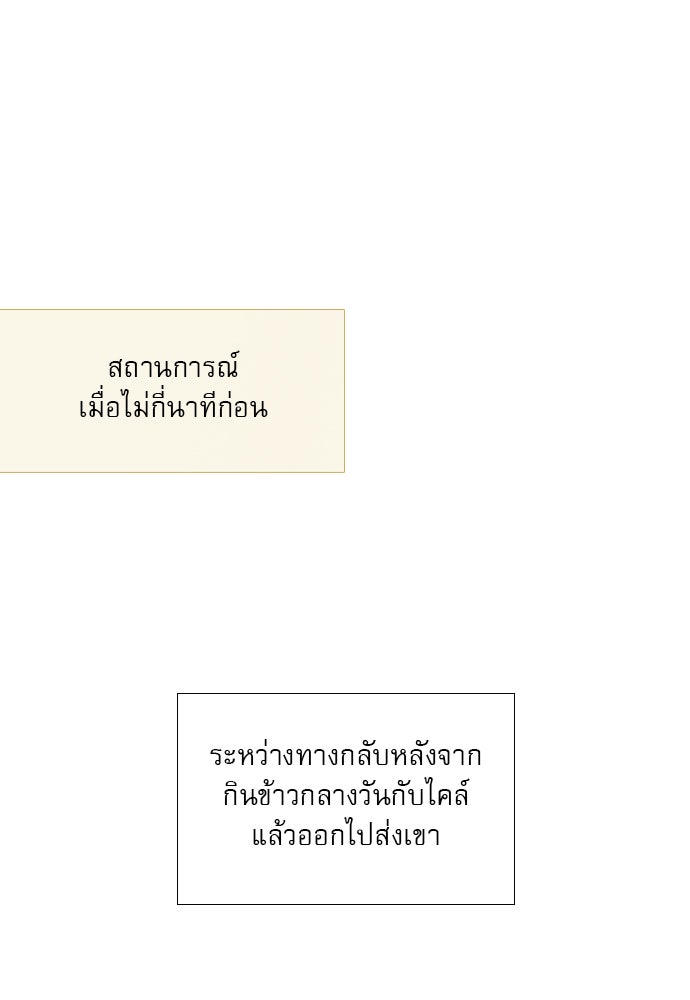 ถ้าไม่ร้อง ก็จงอ้อนวอนซะ - หน้า 89
