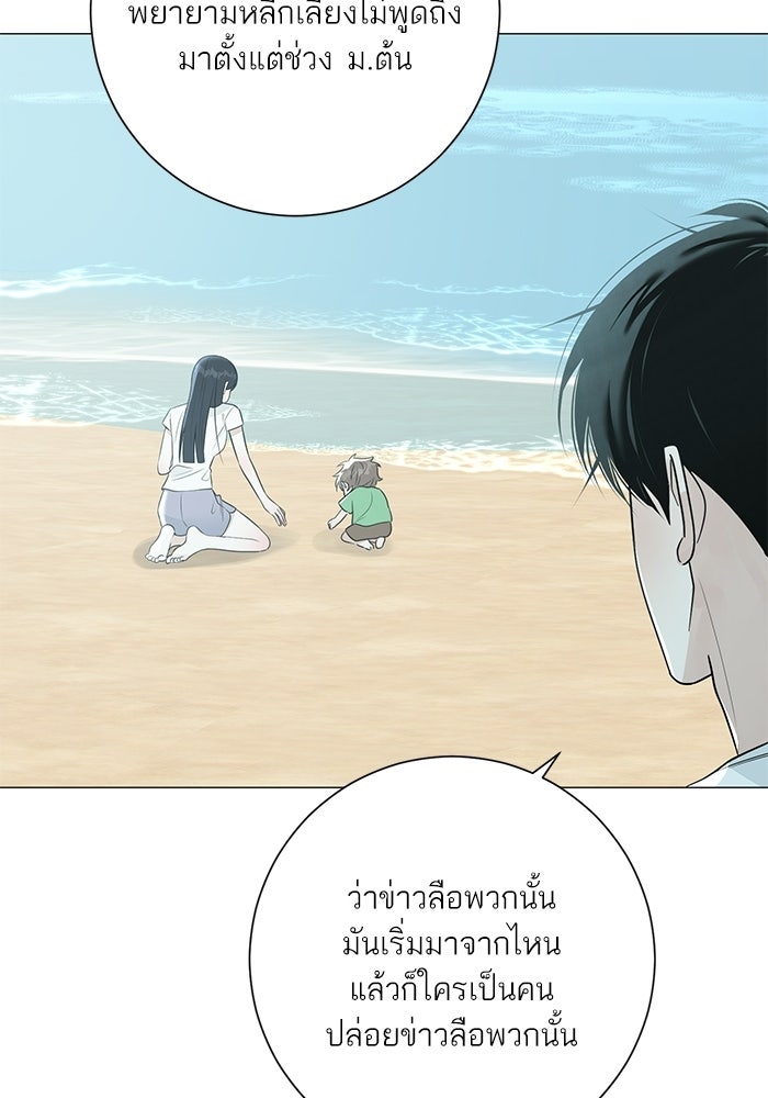 รักแรกติดแฮชแท็ก - หน้า 77