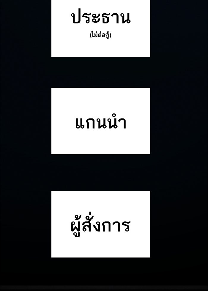 หัวหน้าคิม (Agent Kim: Reactivated) - หน้า 5