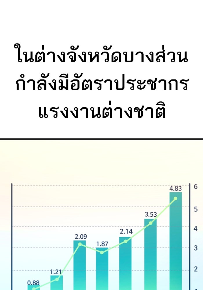 หัวหน้าคิม (Agent Kim: Reactivated) - หน้า 133