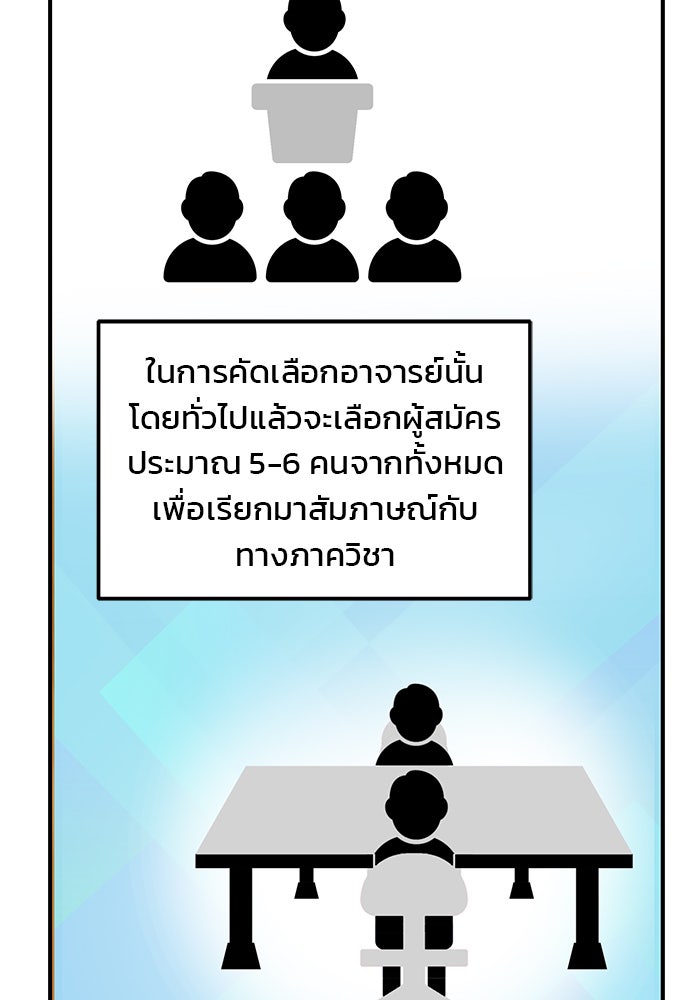 ลูกไม้หล่นไม่ไกลต้น - หน้า 71
