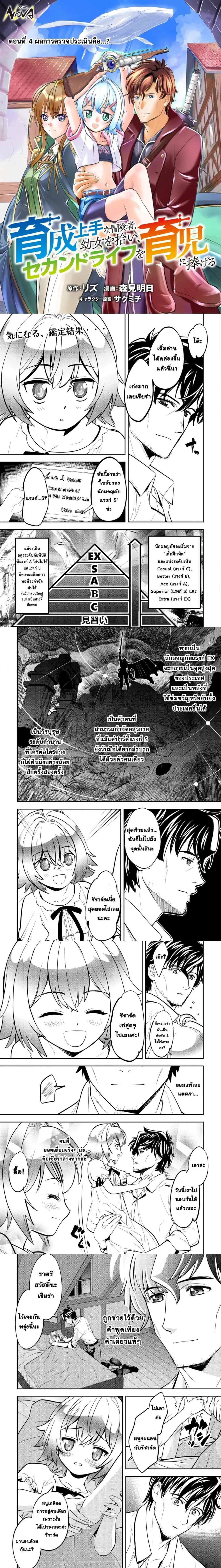 Ikusei Jouzu na Boukensha, Youjo wo Hiroi, Second Life wo Ikuji ni Sasageru - นักผจญภัยยอดนักปั้นเก็บเด็กสาวมาเลี้ยง อุทิศชีวิตที่สองเพื่อครอบครัว - หน้า 1