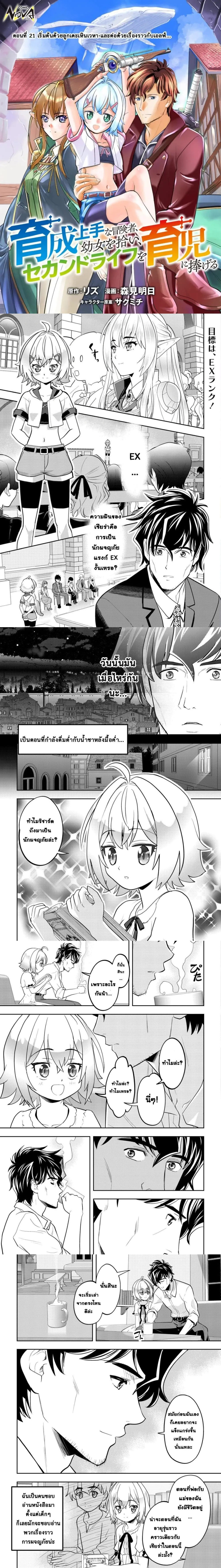 Ikusei Jouzu na Boukensha, Youjo wo Hiroi, Second Life wo Ikuji ni Sasageru - นักผจญภัยยอดนักปั้นเก็บเด็กสาวมาเลี้ยง อุทิศชีวิตที่สองเพื่อครอบครัว - หน้า 1