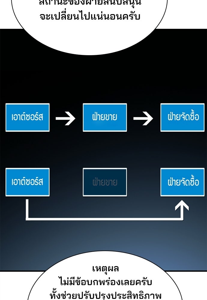 พนักงานใหม่หัวใจบูมเมอร์ - หน้า 91