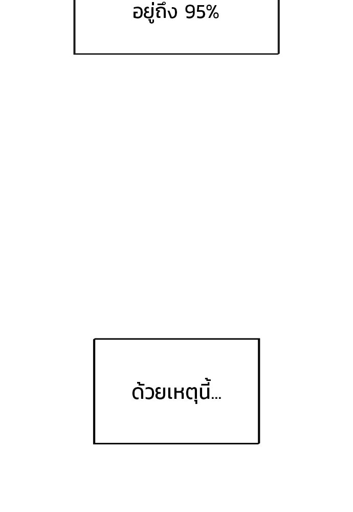 สนิมเชือดเลือดสาด - หน้า 6