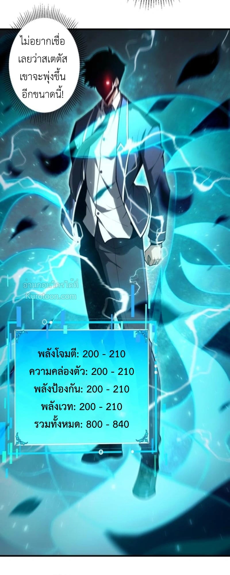 Absolute Domination at Level 0 Using My Analysis Skill เลเวล 0 ที่แกร่งที่สุด – ไร้พ่ายด้วยสกิลการวิเคราะห์ - หน้า 83